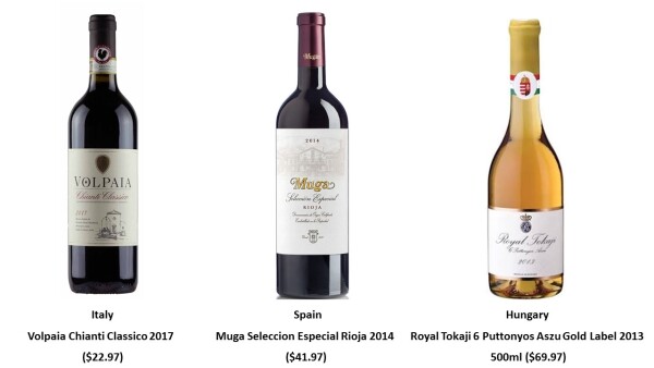 European 2020 Holiday Wines